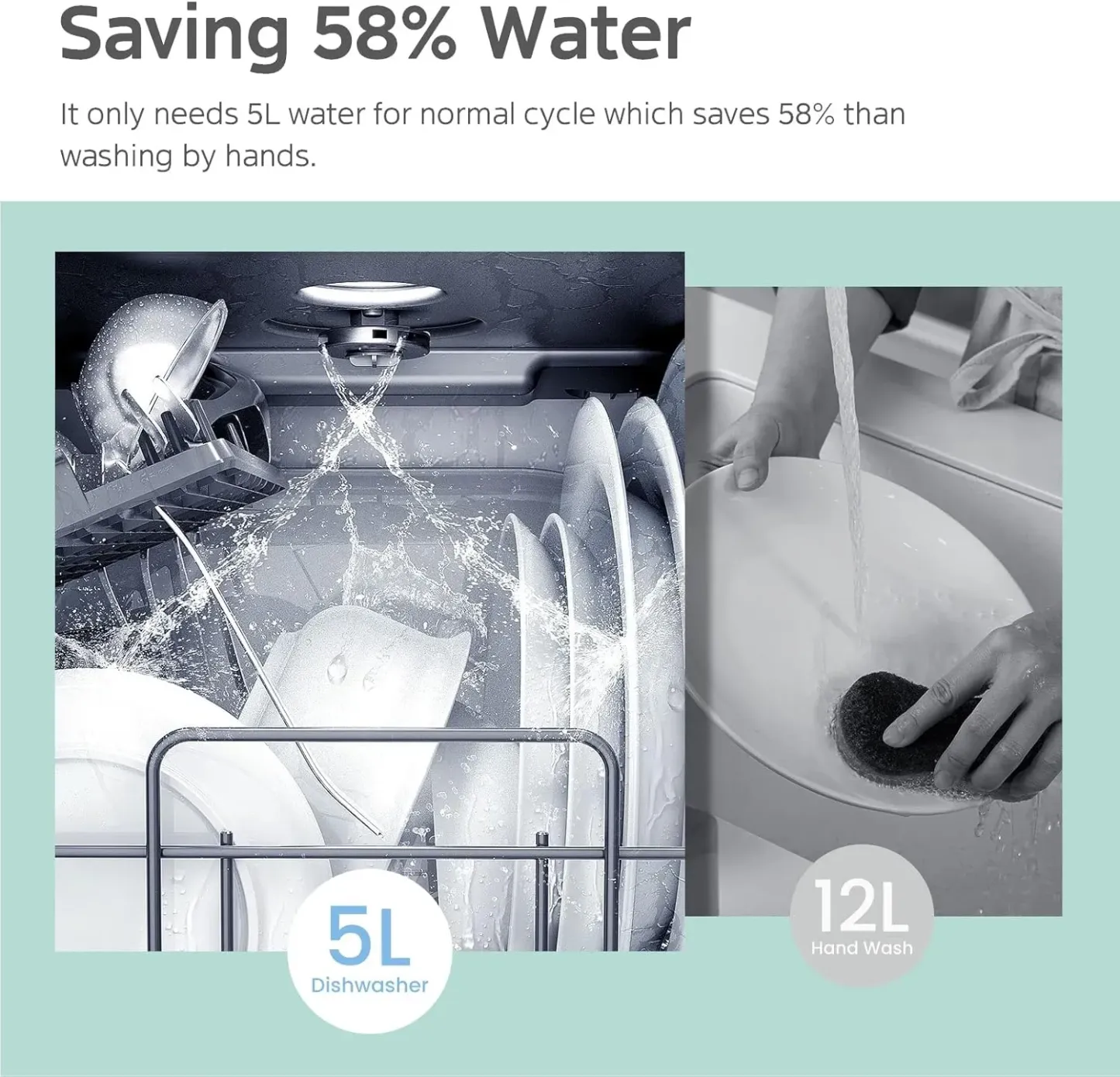 COthtMFEE' Lave-vaisselle portable à poser avec réservoir d’eau intégré de 5 L