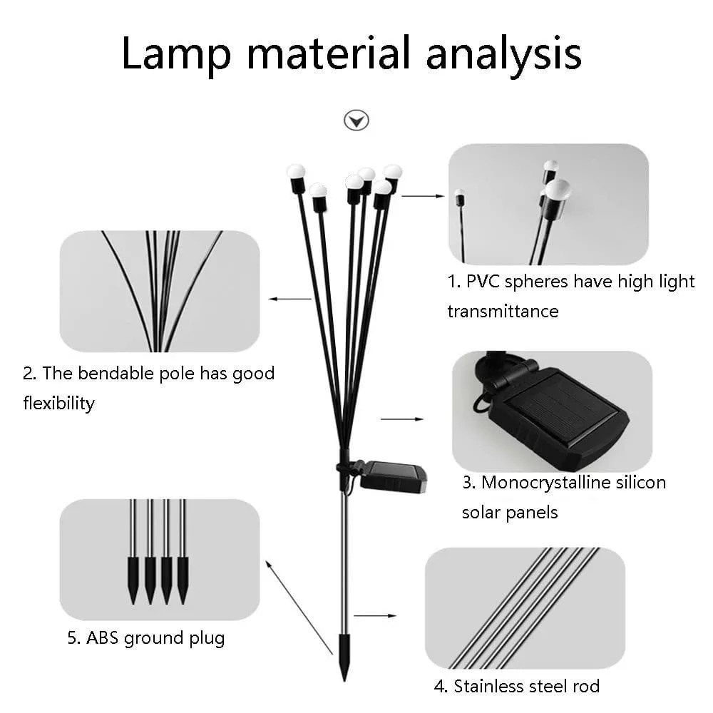 🔥Last Day 50% OFF- Solar Powered Firefly Garden Light