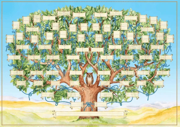 Family Tree Chart Diy Gift
