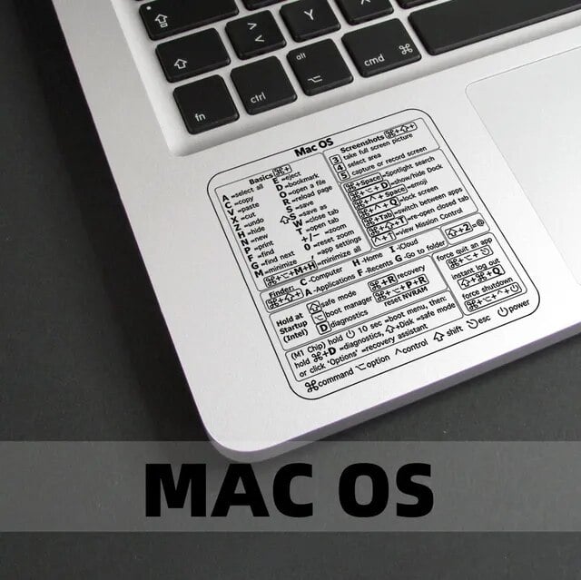 🔥Hot Sale--Shortcut Key Sticker Accessories