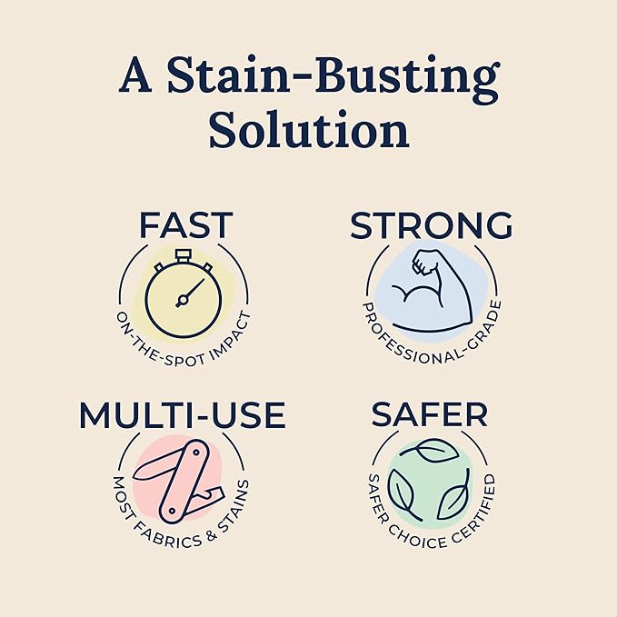 💥LAST DAY SALE 49% OFF💥Stain Treater Spray