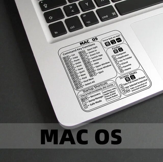 🔥Hot Sale--Shortcut Key Sticker Accessories