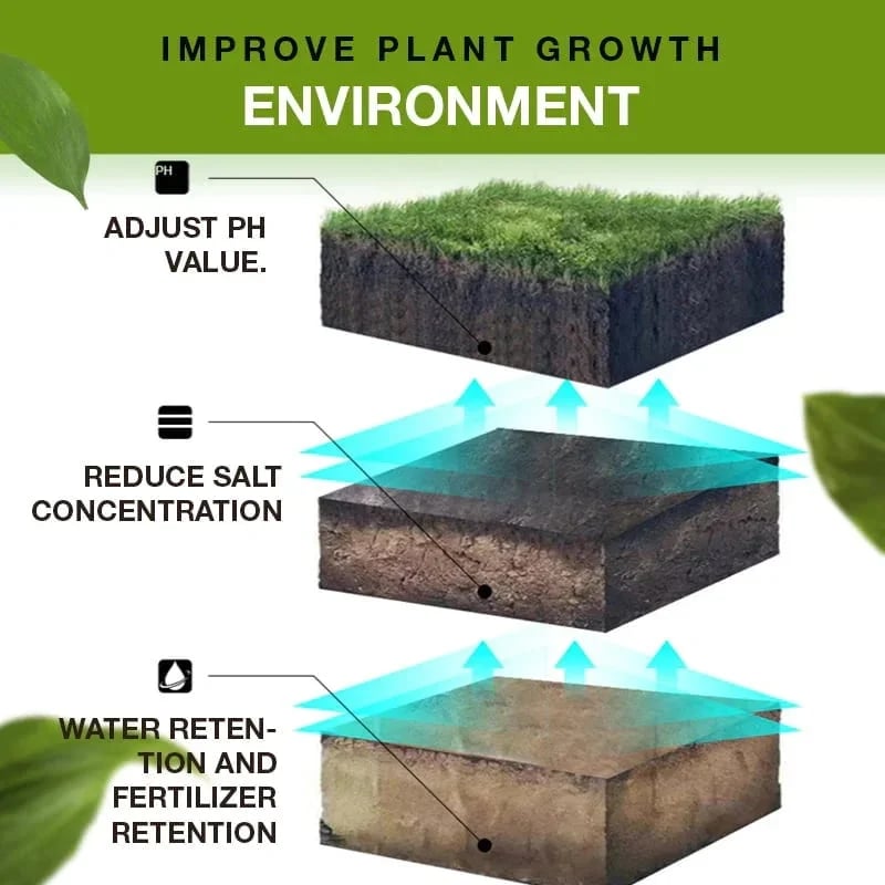 🔥 BUY 3 GET 2 FREE 🔥 Soil Activated Treasure