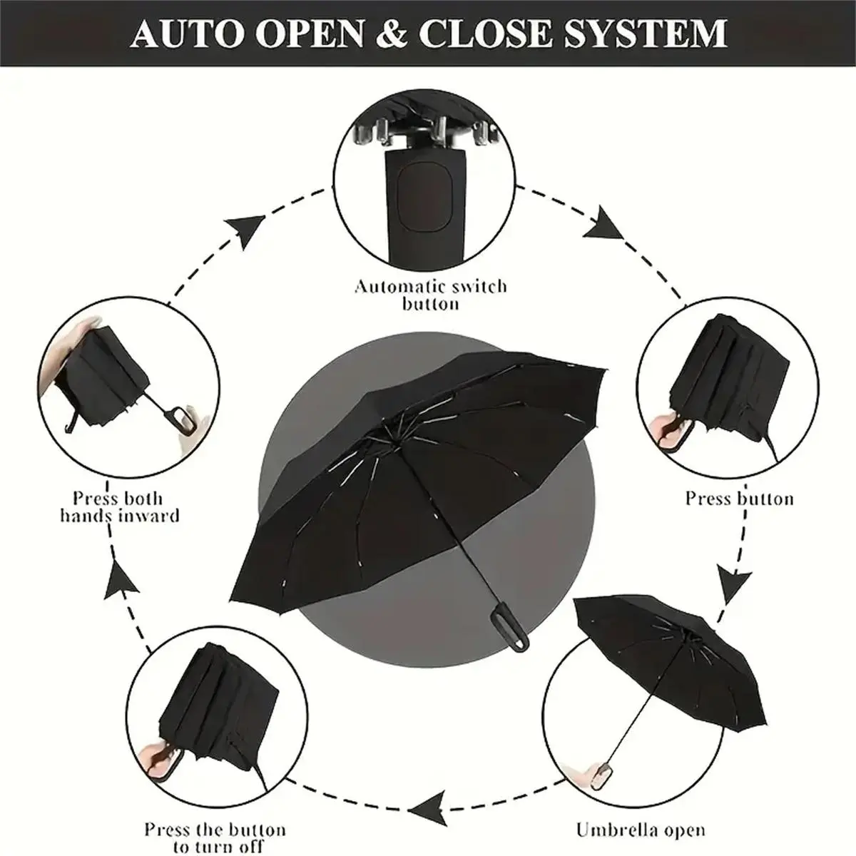Automatic folding umbrella – Double Cloth - Big Red