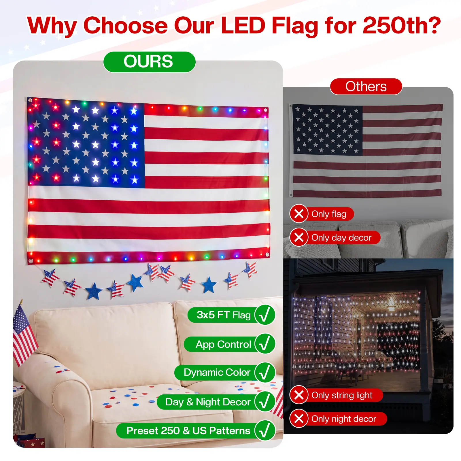 Smart LED American Flag Lights - 3x5 FT Music Sync