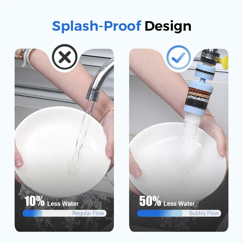 🚰 BUY 2 GET 1 FREE! 💧 Faucet Water Filter – Improves Taste, Reduces Impurities & Easy Installation 🚿