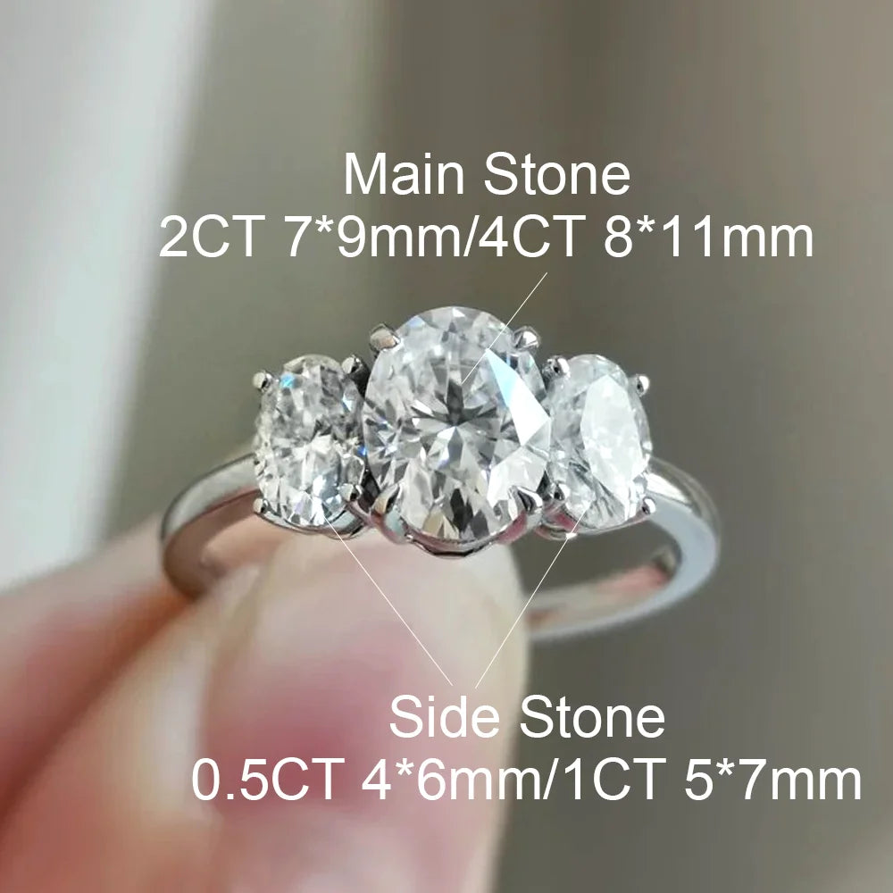 OEVAS 2/4CT Lab Grown Colombian/Zambian Emerald Ring for Women S925 Silver Oval-losil
