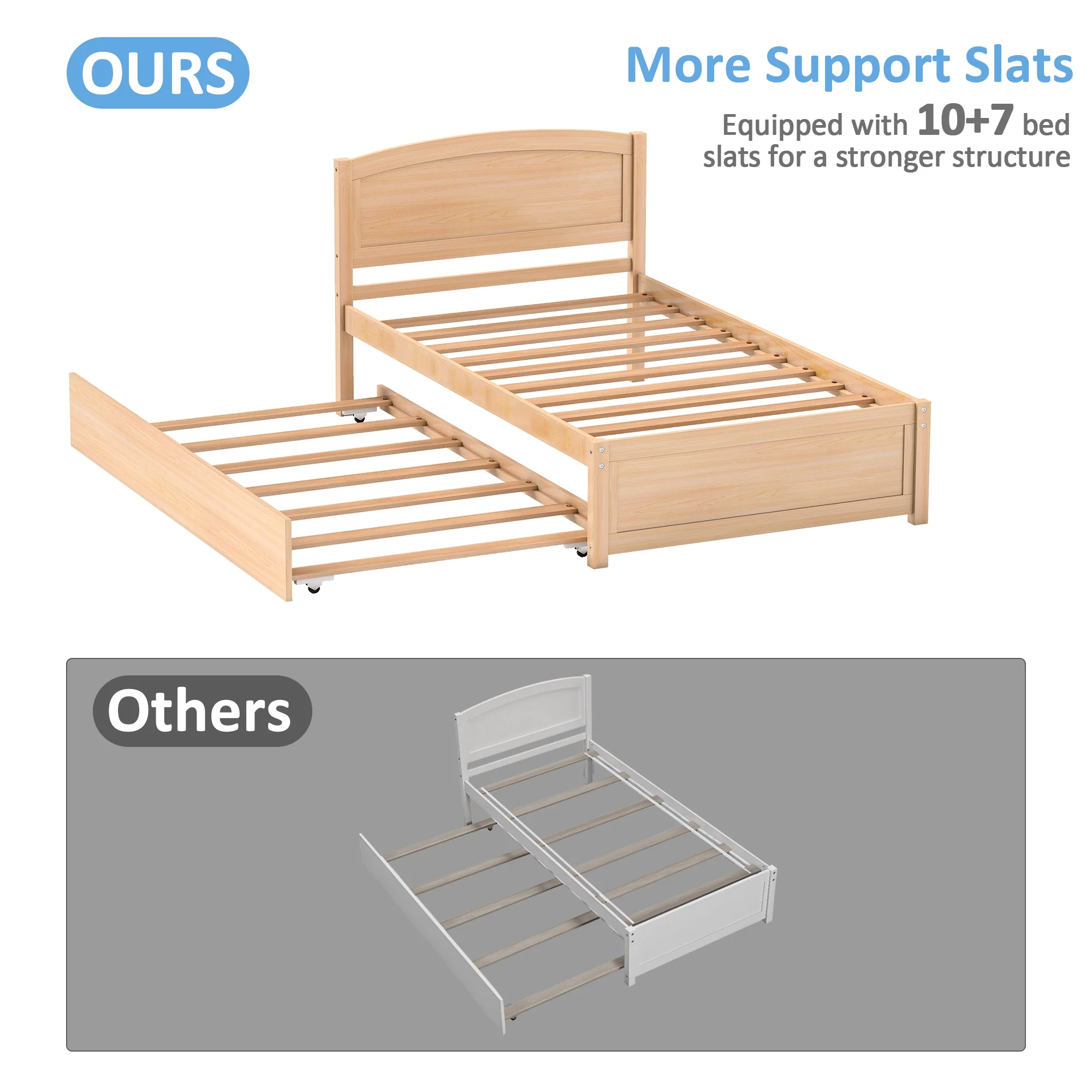 Guqiart Twin Size Trundle Bed Frame, Solid Wood Construction with Headboard, Roll Out Trundle & Wood Slat Support, Single Platform Bed No Box Spring Needed