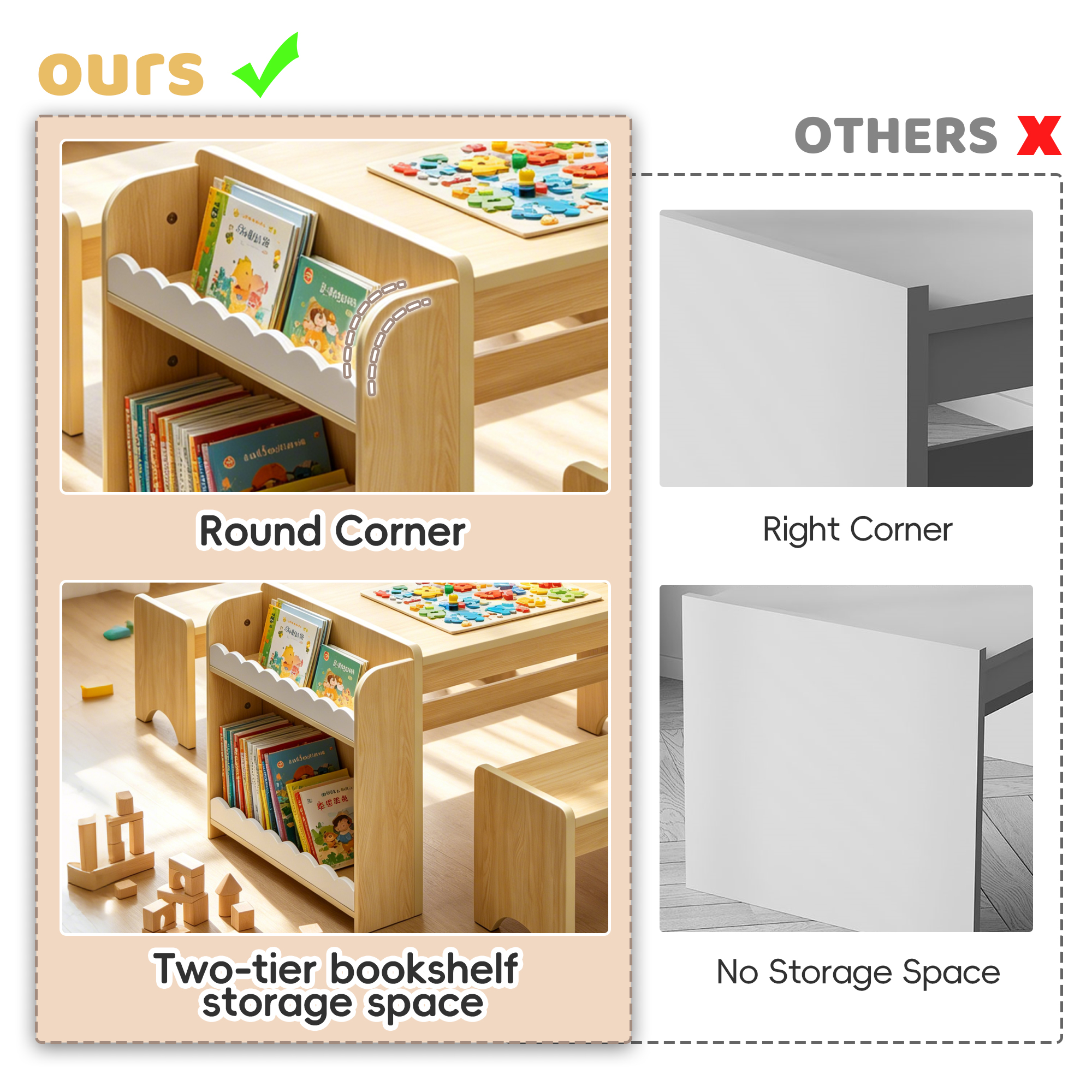 Kids Activity Table and Chair Set, Kids Table and Bench Set,With Storage, for Home, Classroom, Boys, Girls