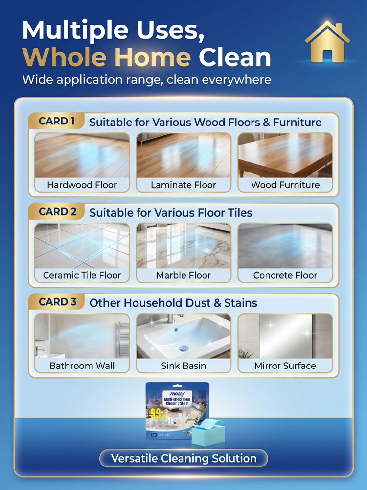 【Limited Time: Buy One, Get One Free】Multi-purpose floor cleaning tablets【Combines cleaning, antibacterial action, maintenance, and deodorizing in one!】