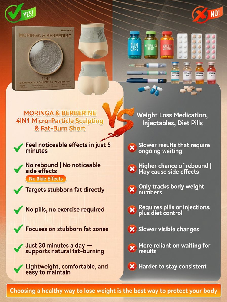 [30-Minute Precise Fat Burning] Calorie-Burning Shaping Underwear【Tested and proven effective; if it doesn't work, I'll give you a 10x refund!】