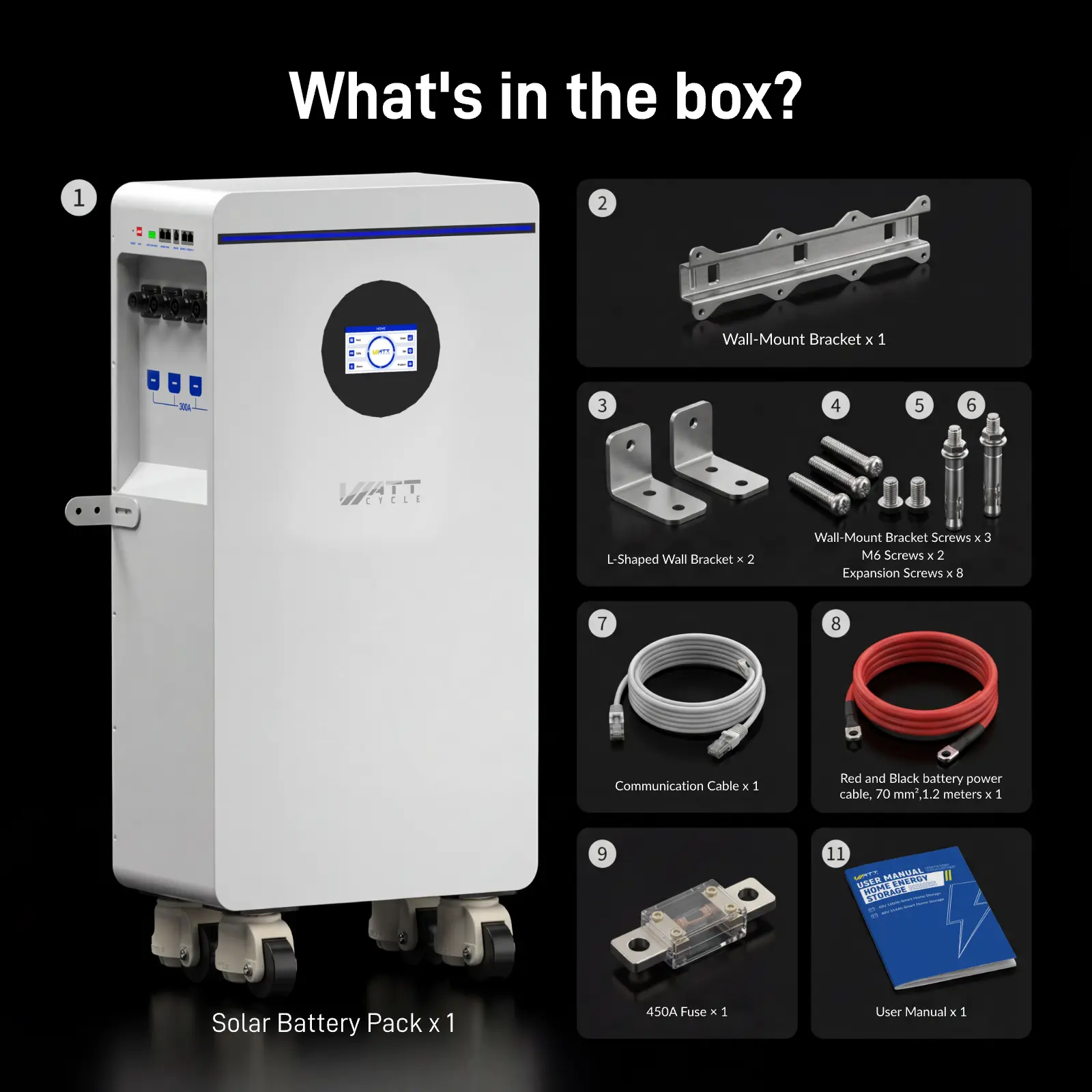 【Bundle】WattCycle Storm-Ready Power System Kit 48V 12kW Hybrid Inverter + 48V 314Ah 16kWh Battery LiFePO4  Lithium Battery with Smart BMS, Bluetooth, Active Balancing & Communication solar system