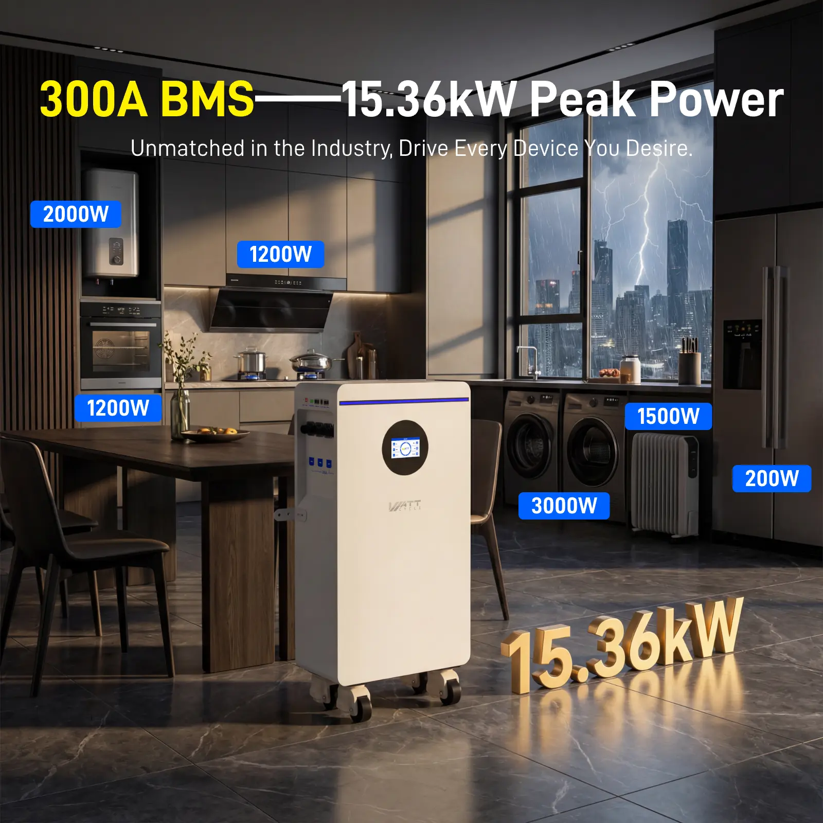 【Bundle】WattCycle Storm-Ready Power System Kit 48V 12kW Hybrid Inverter + 48V 314Ah 16kWh Battery LiFePO4  Lithium Battery with Smart BMS, Bluetooth, Active Balancing & Communication solar system