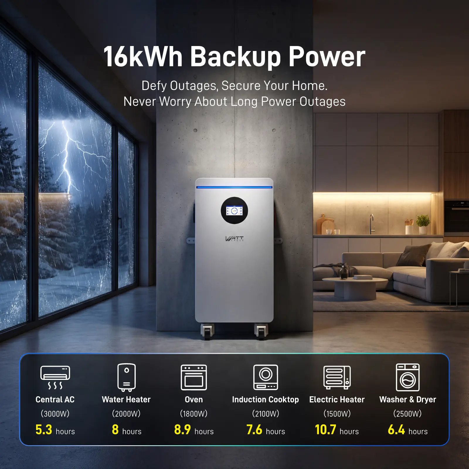 【Bundle】WattCycle Storm-Ready Power System Kit 48V 12kW Hybrid Inverter + 48V 314Ah 16kWh Battery LiFePO4  Lithium Battery with Smart BMS, Bluetooth, Active Balancing & Communication solar system