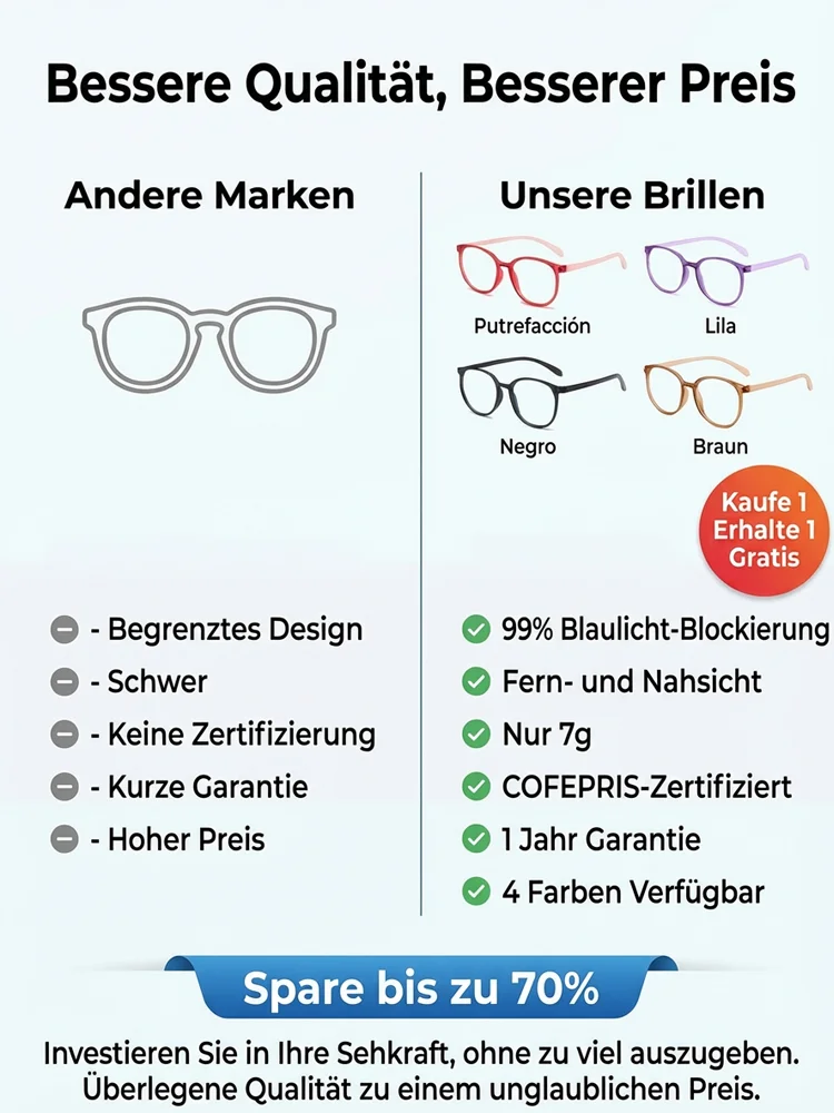 Intelligente Lesebrille, die Sehprobleme heilen und den Fokus automatisch anpassen kann