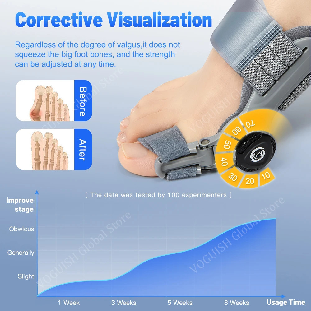 THIS DISCOUNT IS FOR YOU : Bunion Splint Corrector Big Toe Straightener