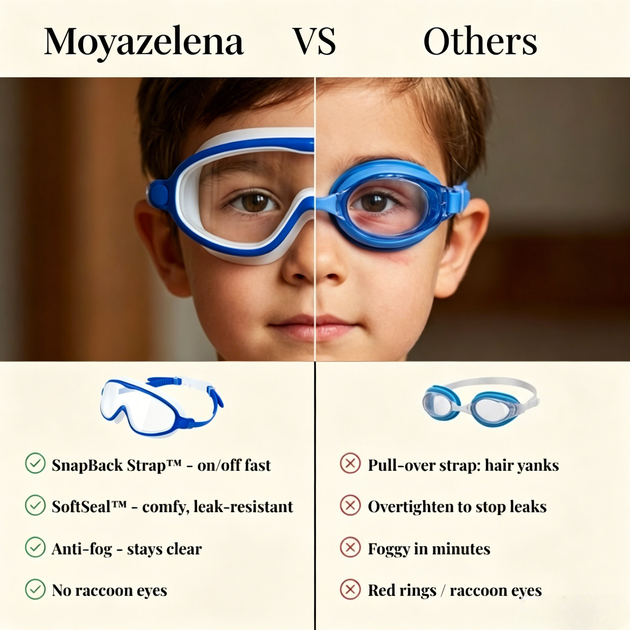 SplashyEyes™ Goggles