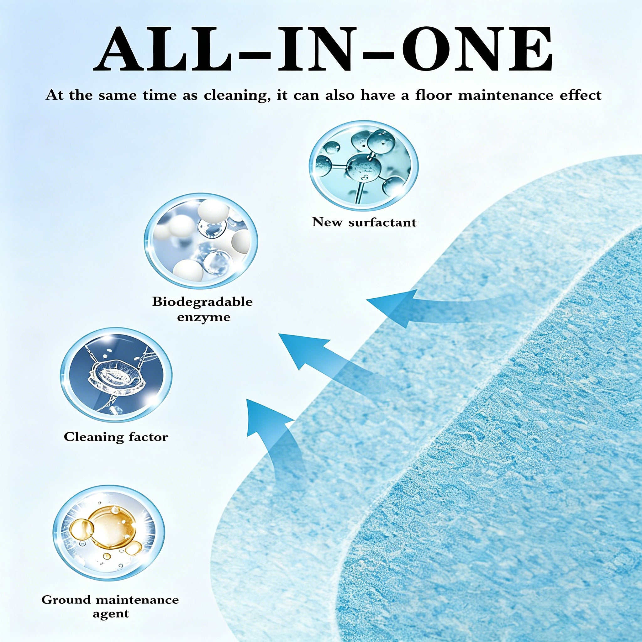 Dissolvable Floor Cleaning Tablets