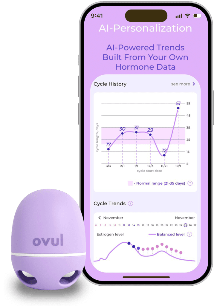 Ovul vs Mira vs Inito app screen showing charts