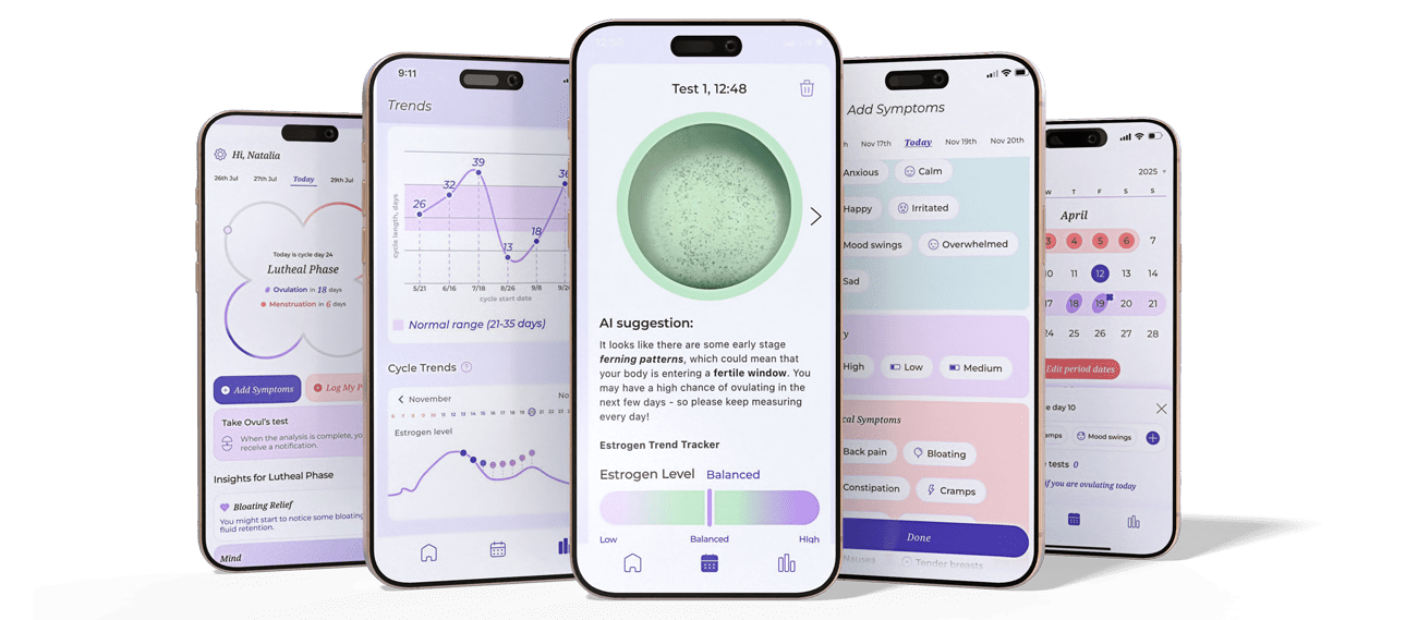 Ovul app based ai saliva fertility tracker, saliva ovulation test and hormone moniter and app screen displaying Ovul App functionality