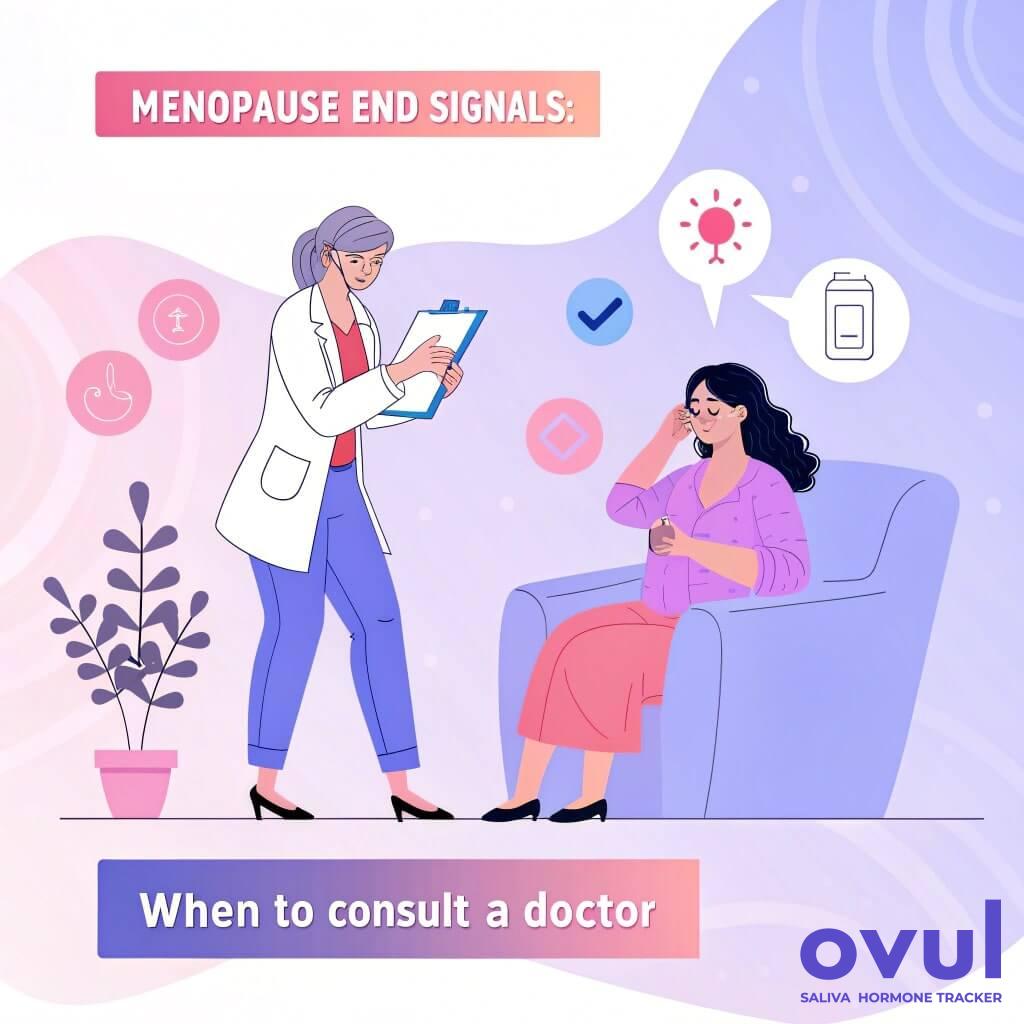 Menopause End Signals