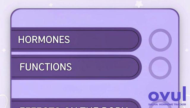 hormone quiz