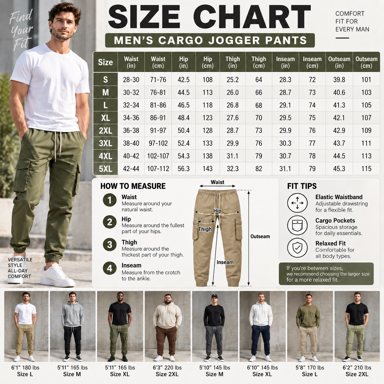 Men's cargo jogger pants cuff stitching and fabric details