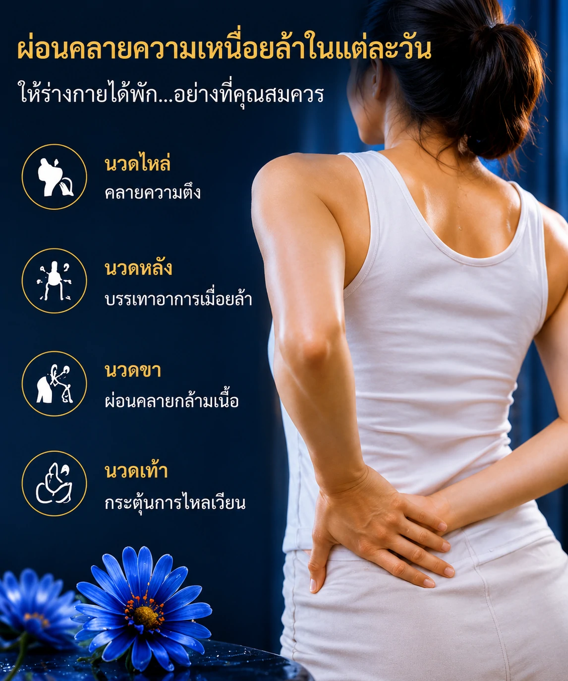 น้ำมันหอมระเหยเทมีเรียสีฟ้า  สำหรับผิวร่างกาย น้ำมันทุกหยดมอบประสบการณ์ดูแลร่างกายอย่างล้ำลึก