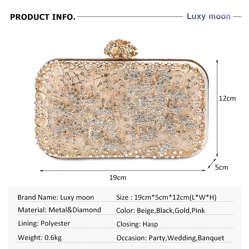 YNSSK Formal Clutches Size Information