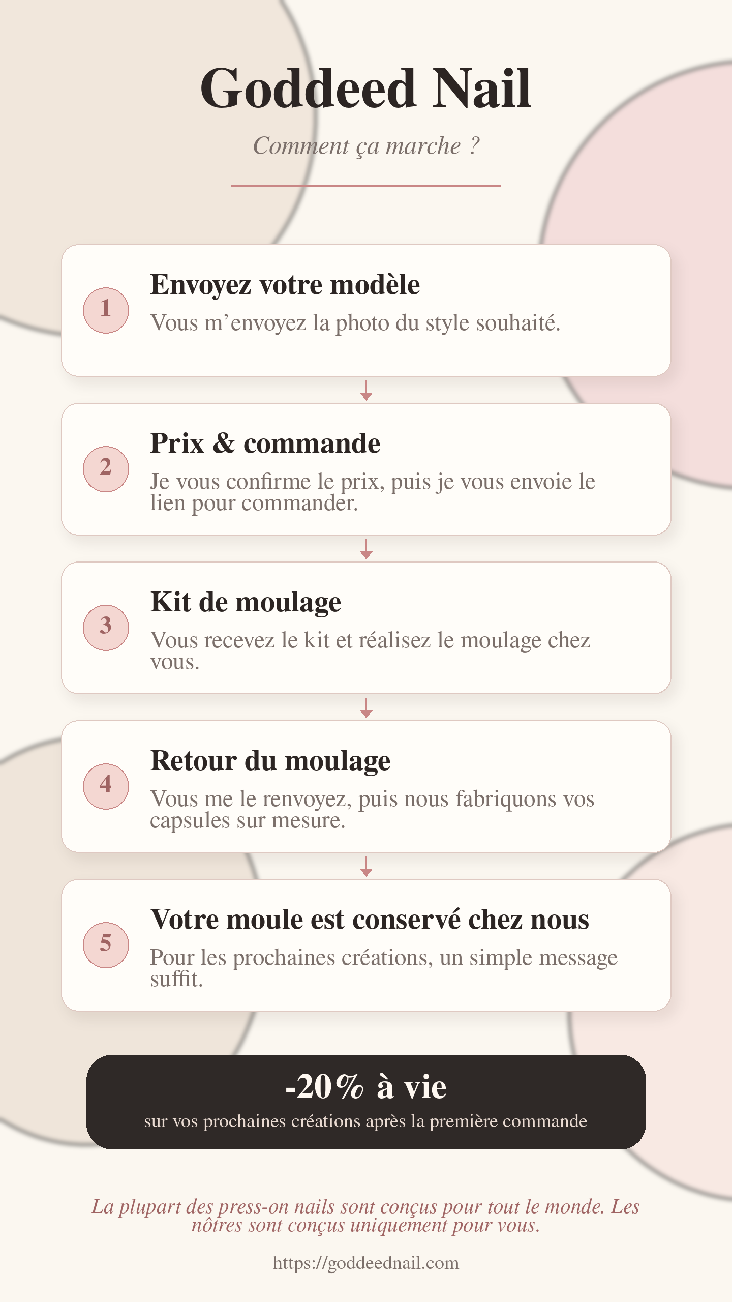Modèle Clean Girl personnalisable