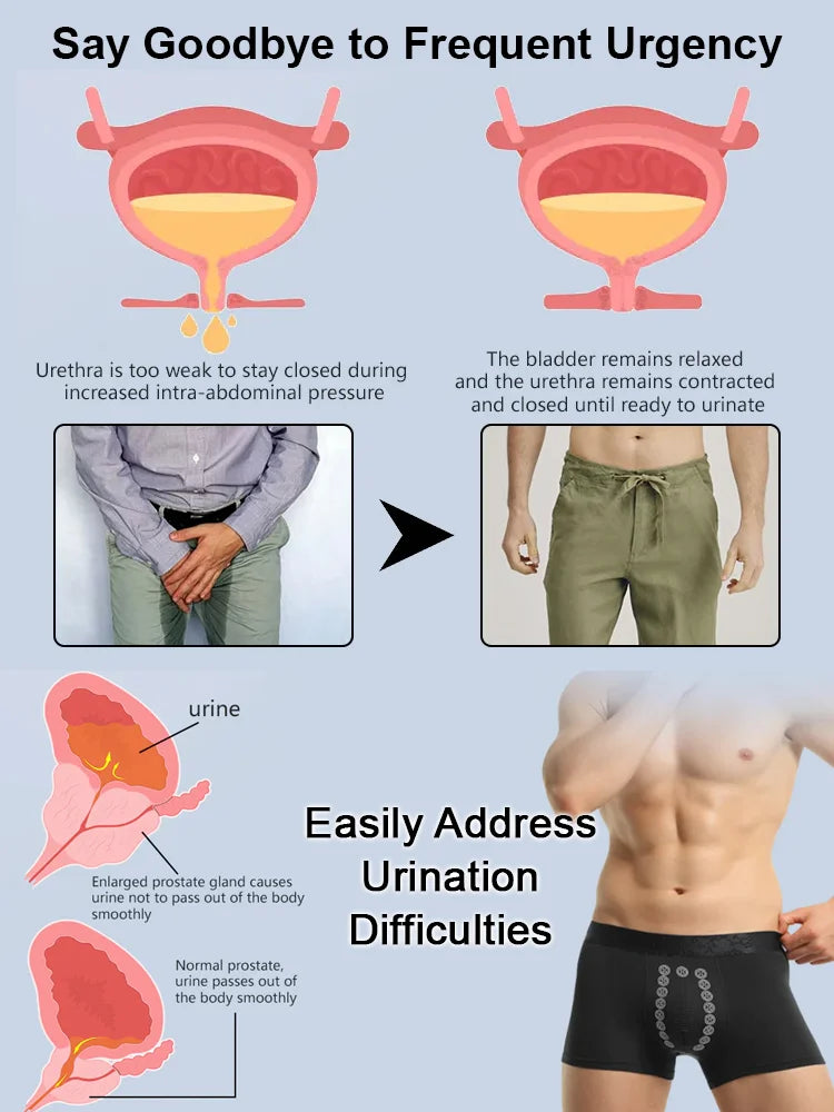 Men's Magnetic Prostate Care Boxers