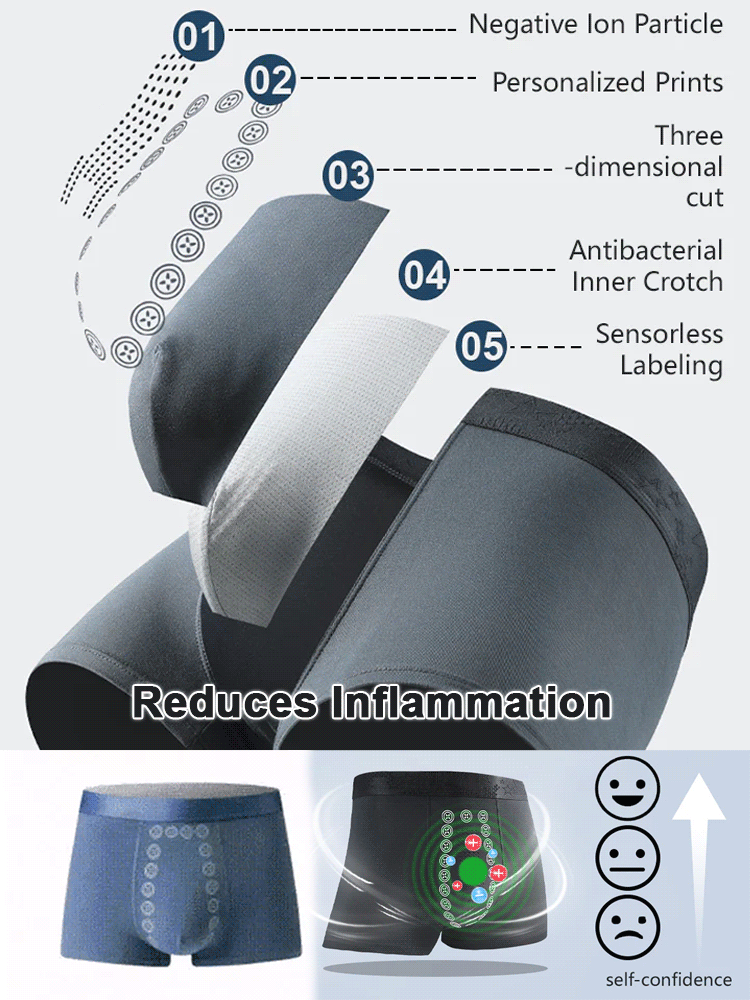 Men's Magnetic Prostate Care Boxers
