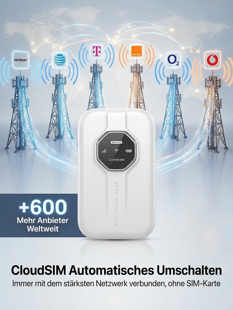 Tragbares WLAN