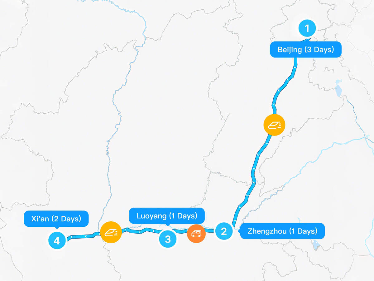 7-Day Beijing-Shaolin Temple-Luoyang Longmen Grottoes-Xi'an Tour