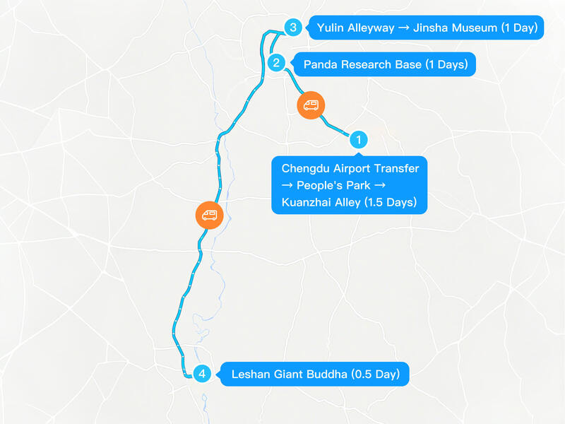 4-Day Tour: Chengdu