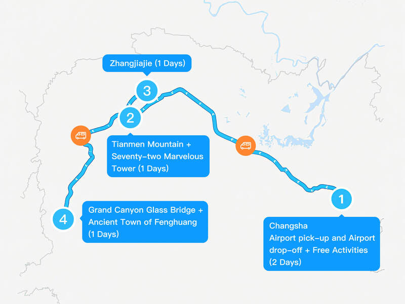 5-Day Beijing's Temple of Heaven, the Forbidden City, Hutong, Jinshanling Great Wall and Putuo Zongcheng Temple Tour
