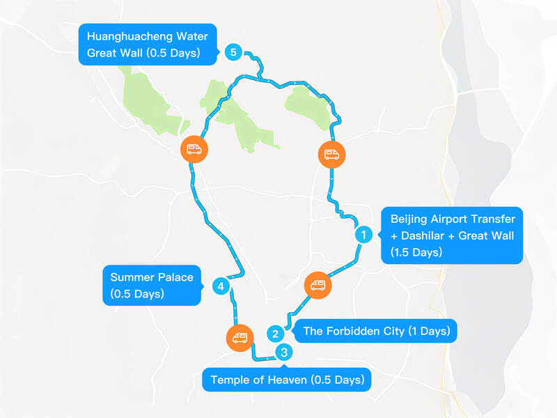 4-Day Beijing Dashilar-The Forbidden City-Home Visit-Tiananmen Square-Central Axis Cycling-Temple of Heaven-Summer Palace-Huanghuacheng Water Great Wall Tour