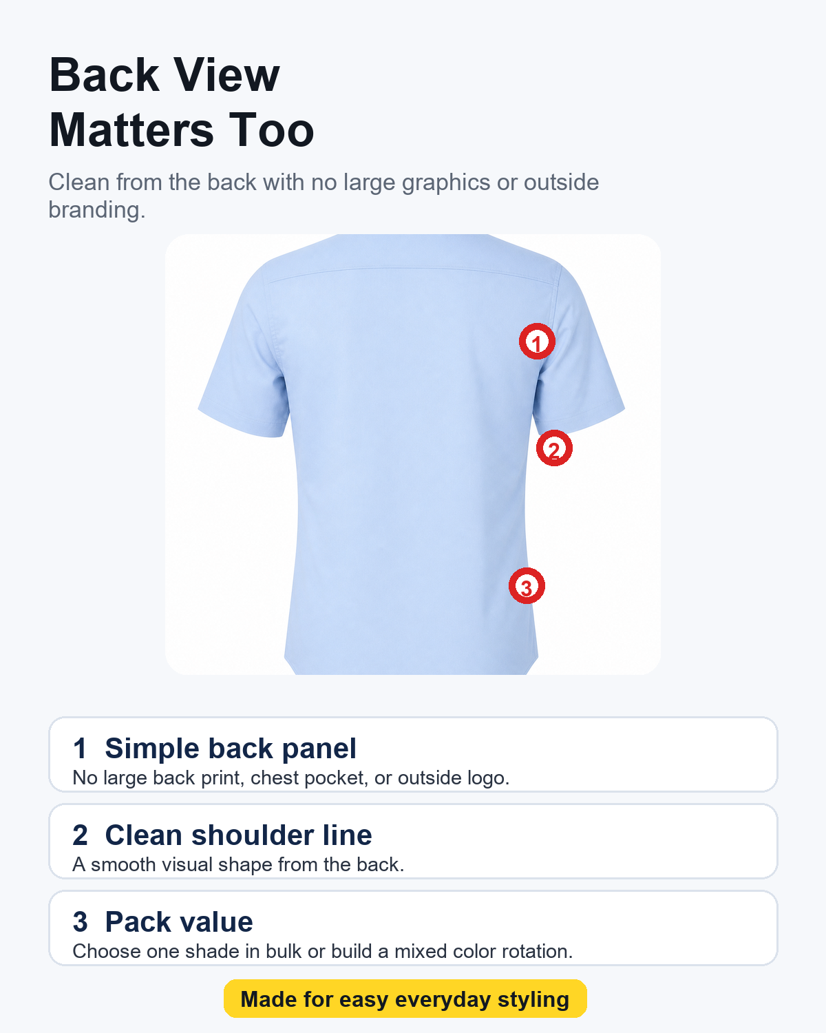 Men's short sleeve button shirt clean back and shoulder detail