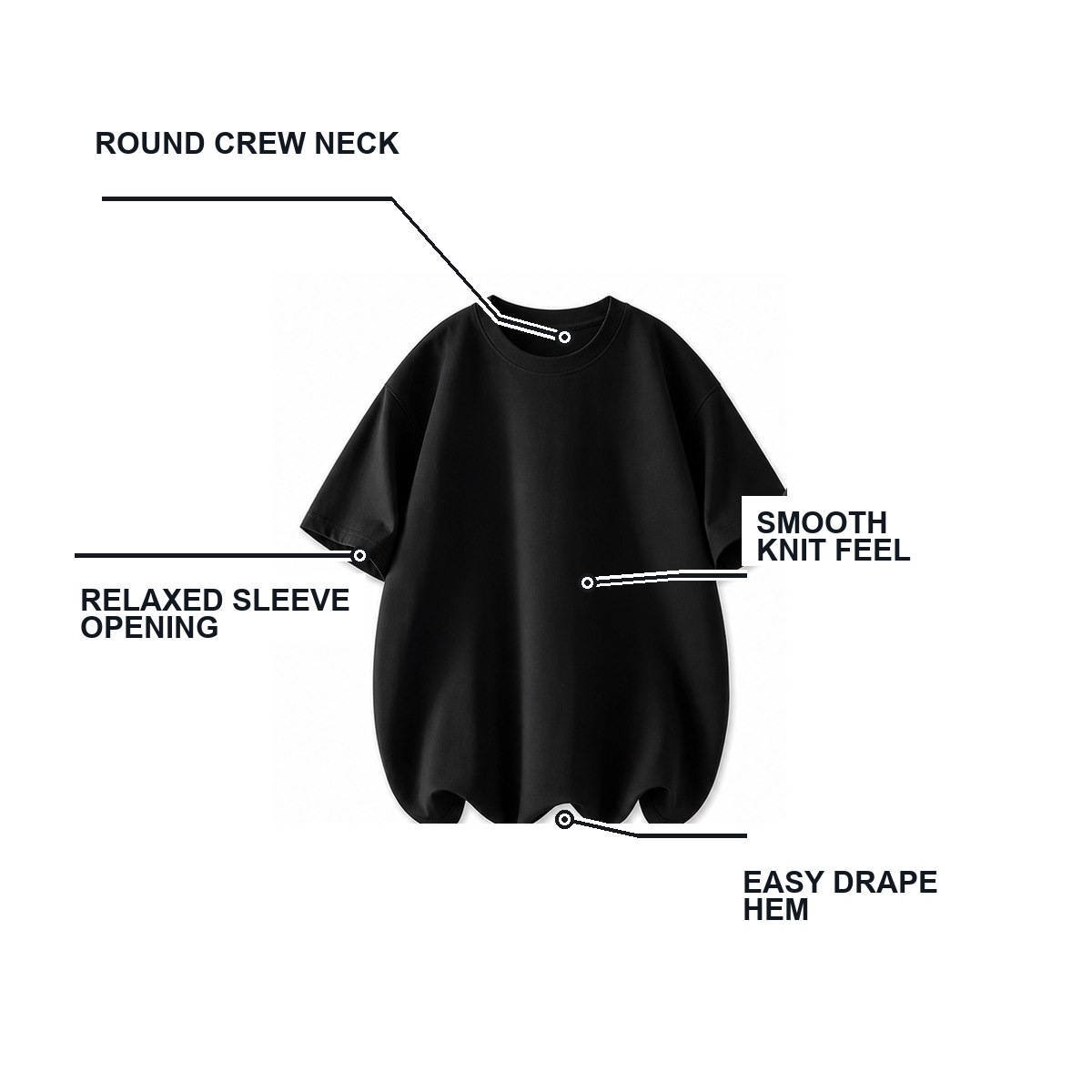 Men's crew neck T-shirt detail callouts accurately pointing to neckline, sleeve opening, knit body, and drape hem