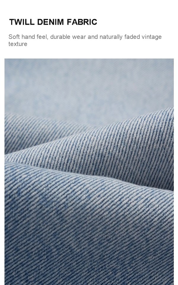 Close-up of denim twill fabric texture