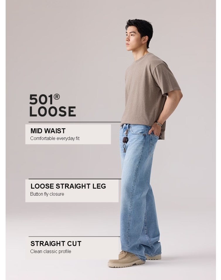 Loose straight denim fit reference with mid waist and straight cut notes