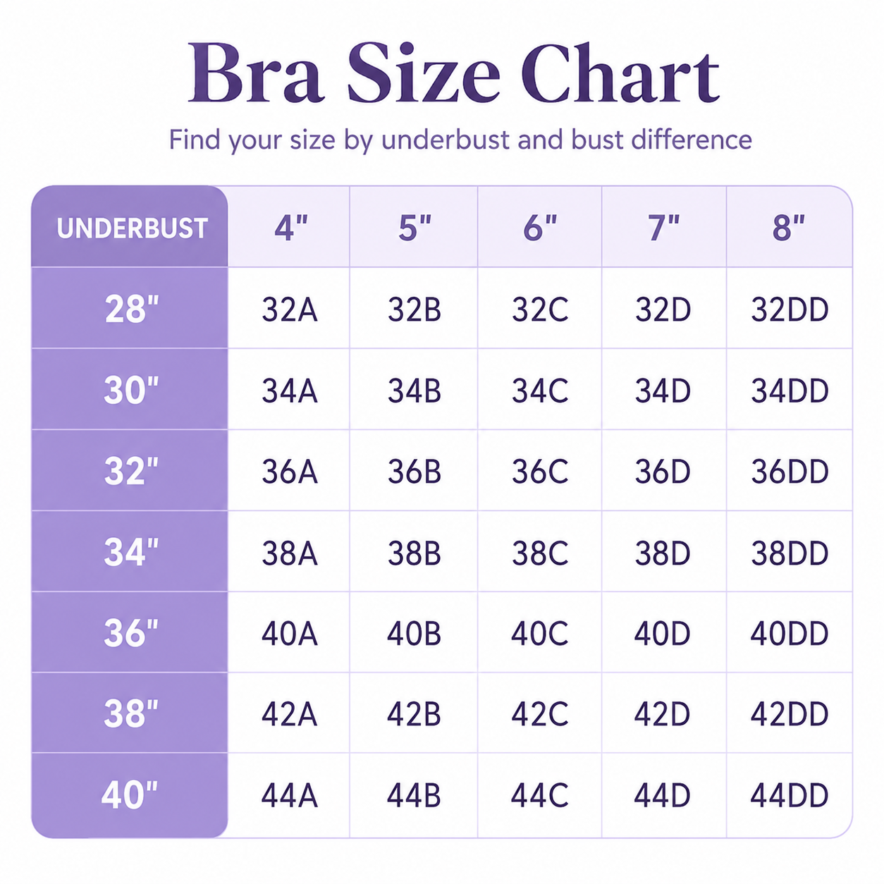 Padded Push Up Lace Bras for Women Underwire Bras Comfort Floral