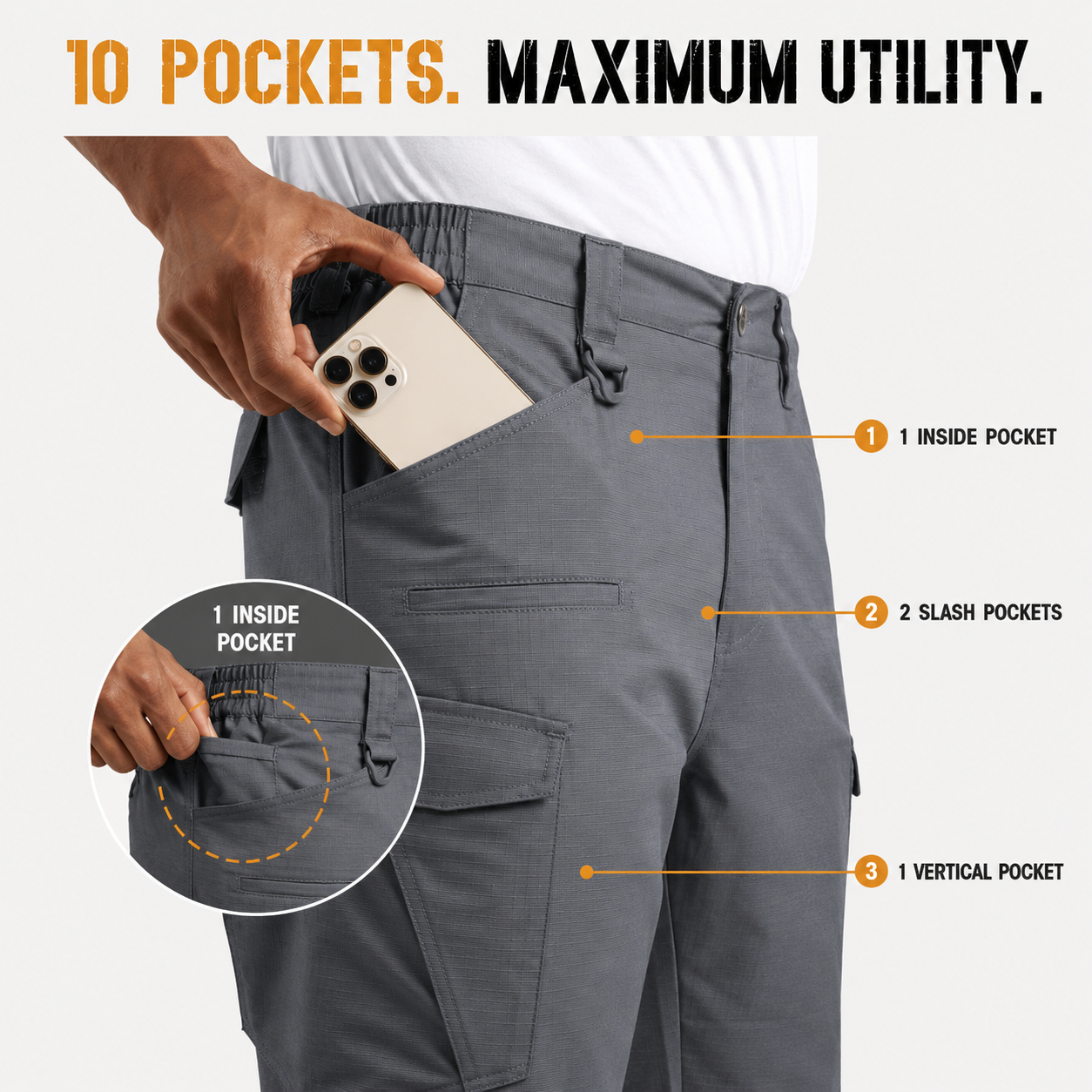 Pocket utility map showing inside pocket, slash pockets, and vertical pocket.