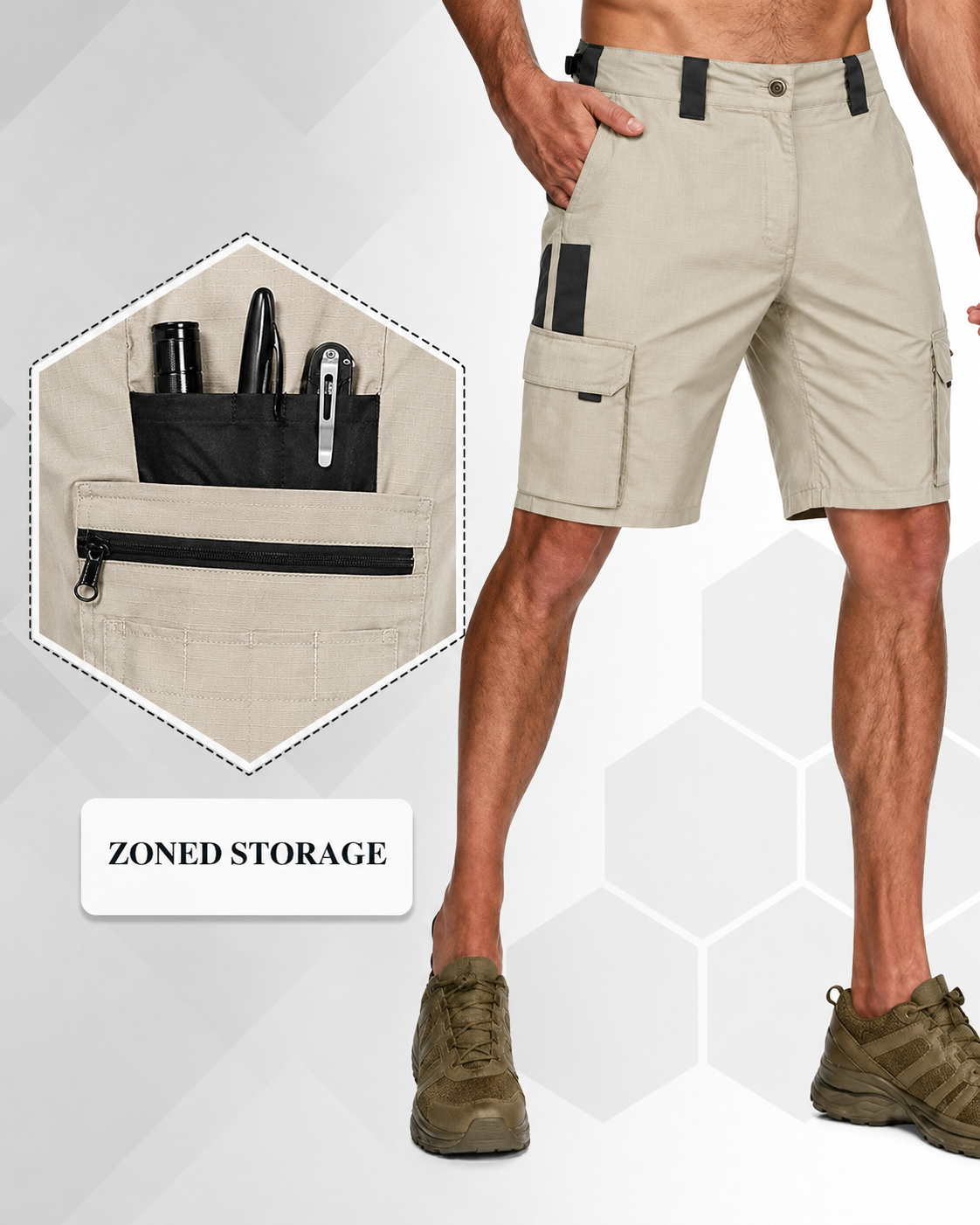 Zoned storage detail.