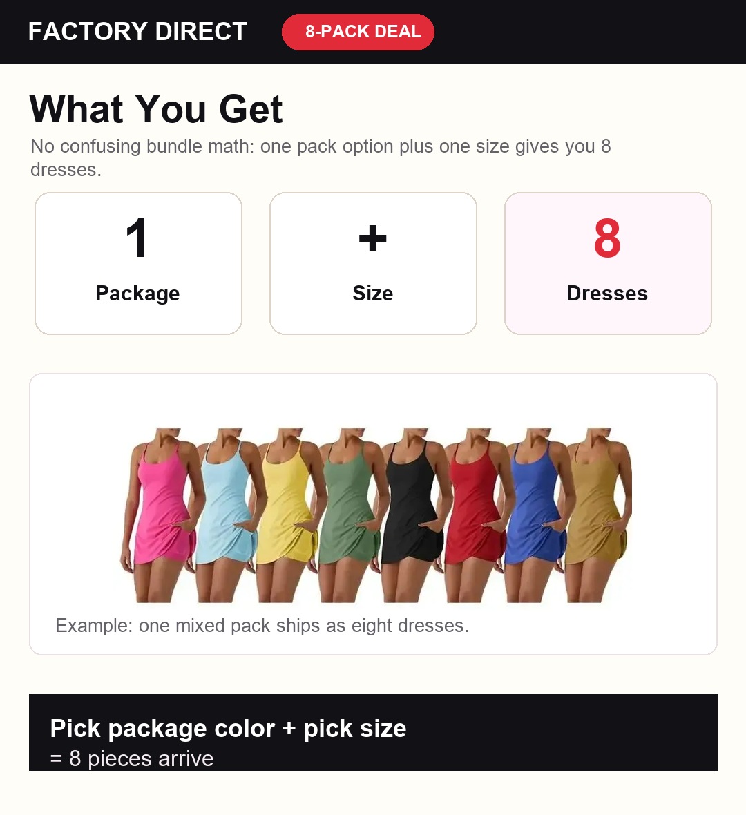 Large visual order rule showing one package plus one size equals eight dresses