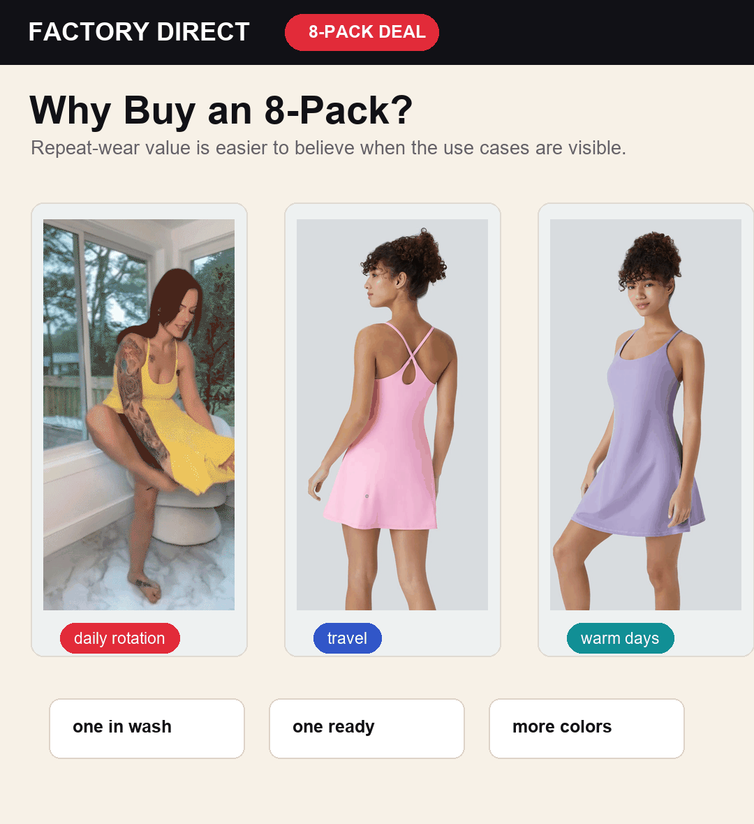 Animated eight-pack daily rotation travel and warm day use cases