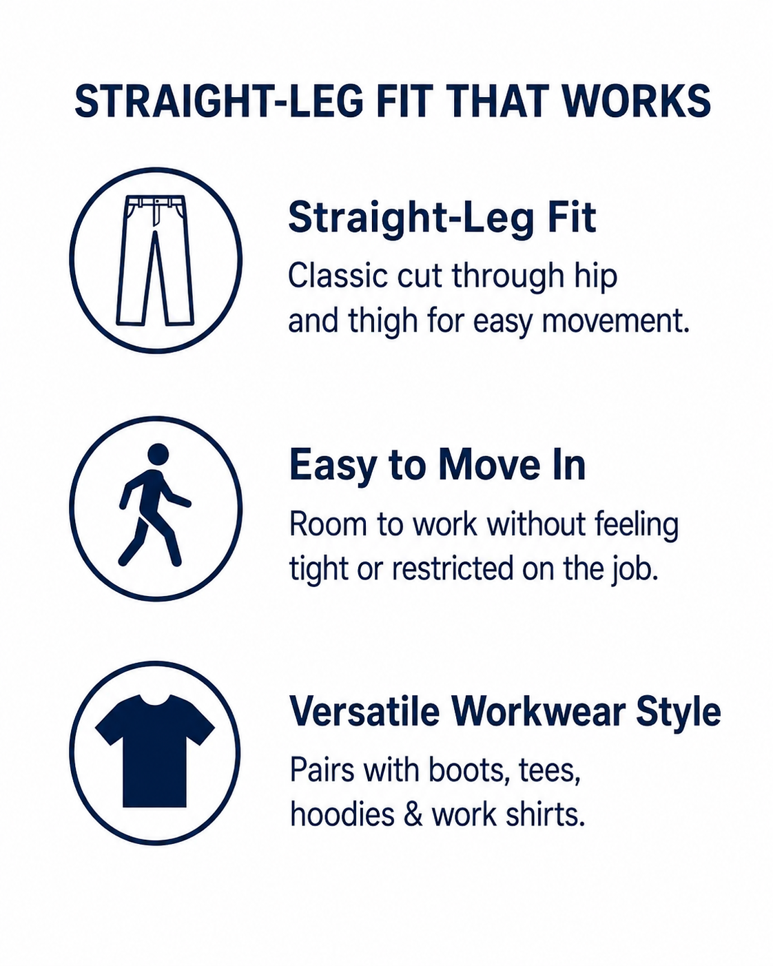 Straight-leg fit benefits for easy movement and workwear styling.