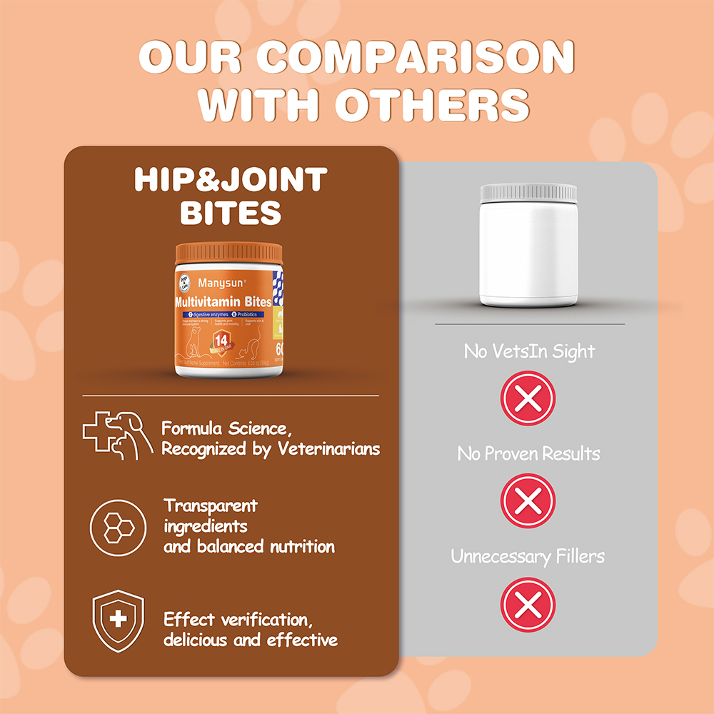 Manysun Multivitamin Bites