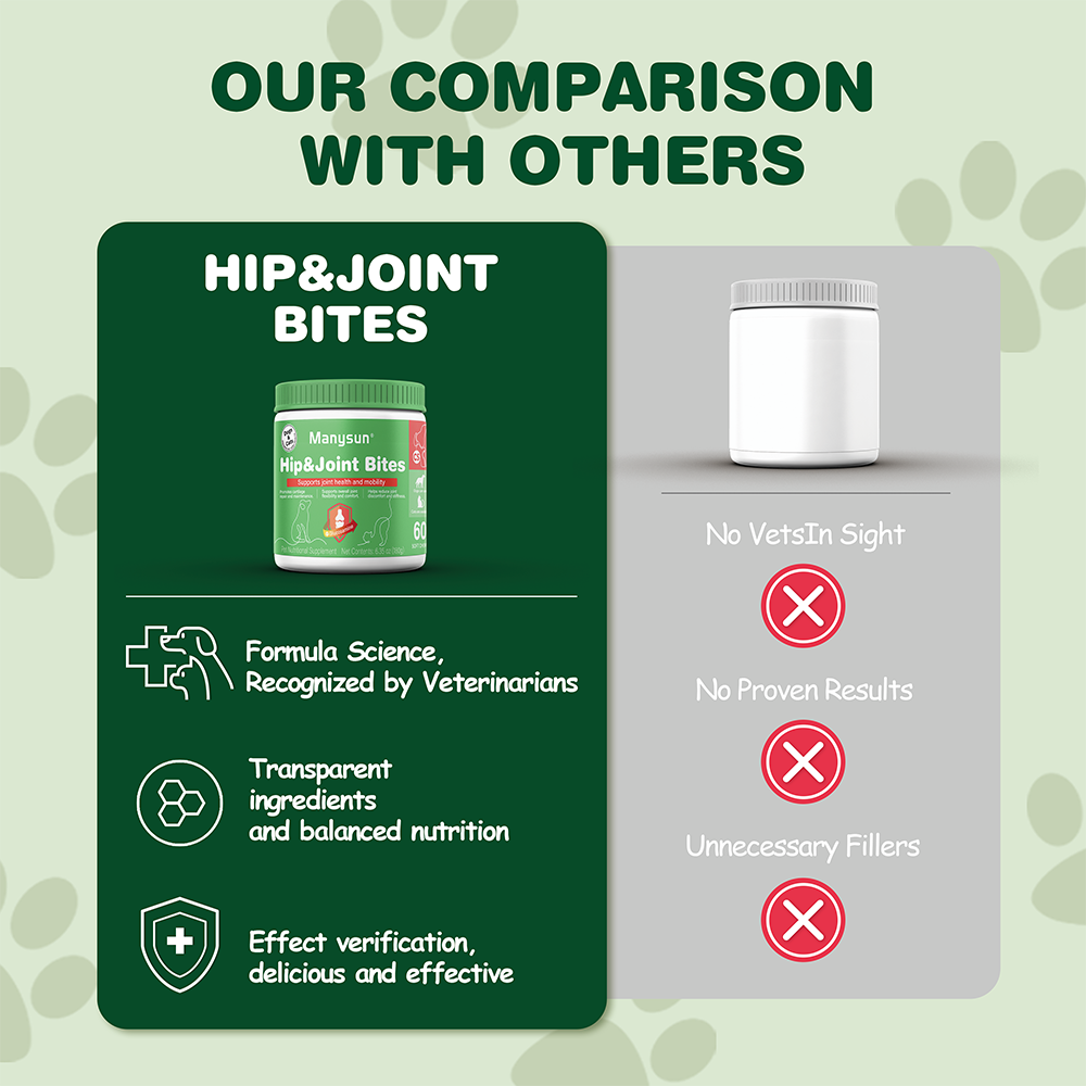 Manysun Pet Joint Support Bites