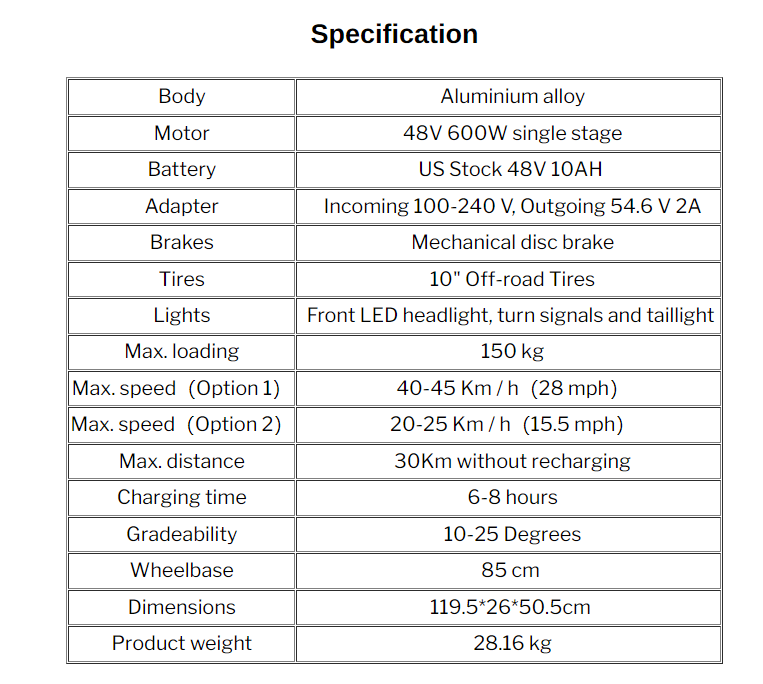 ienyrid M4 electric scooter configuration table